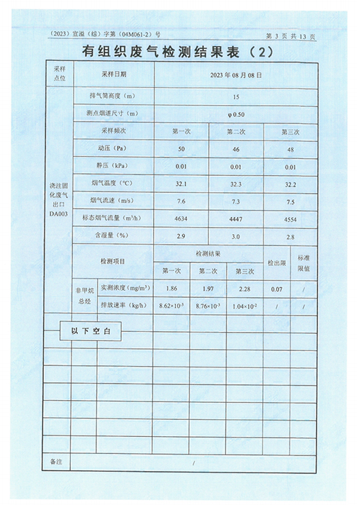 开云网页版（中国）官方网站（江苏）变压器制造有限公司验收监测报告表_46.png